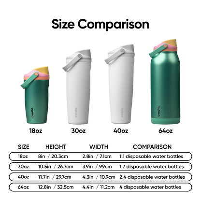 FreeSip® Sway